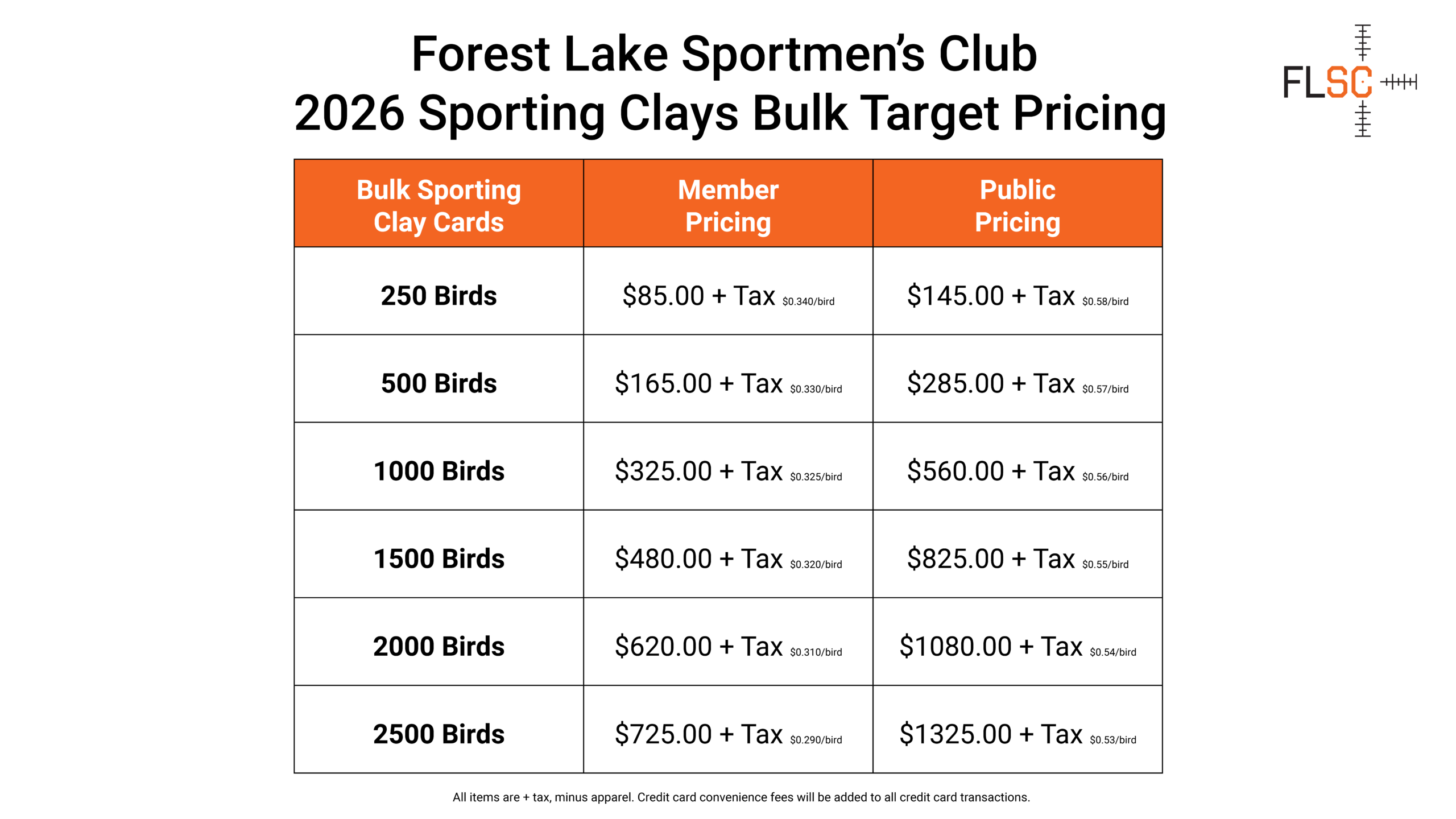 FLSC TV Pricing Graphic 1 FLSC TV Pricing Graphic 1
